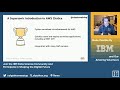 Building your first REST API with AWS’s Open Data Sets and Chalice - Christian Weber