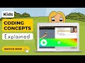 IF - Coding Concepts Explained for Kids