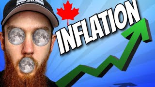 2021 Canadian Inflation - Real Estate to the Moon?