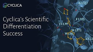 Cyclica's Scientific Differentiation Success