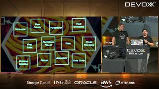 Live Coding The Hive: building a microservices ready modular monolith by Thomas PIERRAIN, Julien To