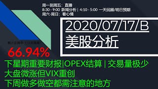 浓缩版美股07/17 神药又来了？下星期重要财报|OPEX结算 |大盘微涨但VIX重创|下周做多做空都需注意的地方