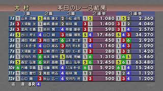 2023.4.4　日本モーターボート選手会会長杯　初日  裏解説なしVer