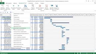 #6 [Часть 1] Budget-Plan Express. Планирование затрат в диаграмме Ганта
