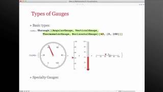 Mathematica Experts Live: Visualization