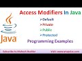 Different types of Access Modifiers | Access Specifiers and | How to use In Java by Mahesh Huddar