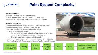 Boeing | Modeling For Dynamic Work Movement | Simio Sync 2026