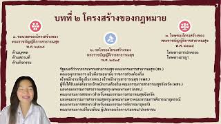 พรบ.การสาธารณสุข พ.ศ.๒๕๓๕ และที่แก้ไขเพิ่มเติมถึง (ฉบับที่ ๓) พ.ศ.๒๕๖๐