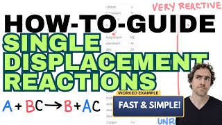 Predicting Products of Chemical Reactions: Single Displacment