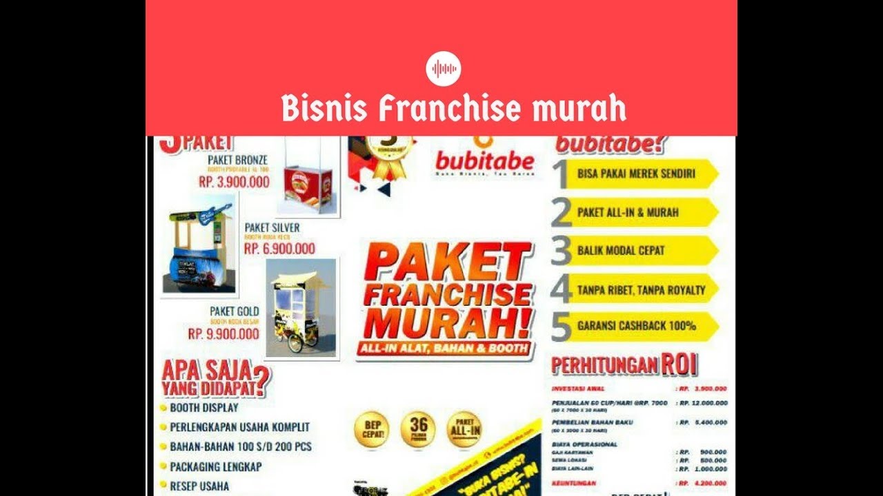 08817603643 | FRANCHISE MINUMAN Murah Dibawah 5 Juta Terlaris - YouTube