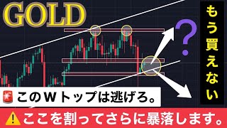 【⚠️もう買えない。】このWトップはさらに暴落します。:XAUUSD分析