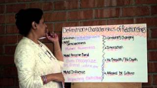 COM 9 Group Presentation
