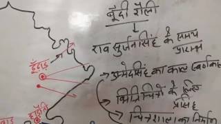 RAJASTHANI CHITRAKALA(भाग-5)हाड़ौती शैली-राजस्थानी चित्रकला शैली)for All Rpsc exam by Ajay Choudhary