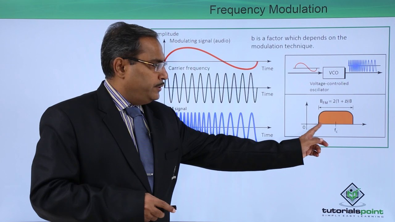 Frequency Modulation Youtube