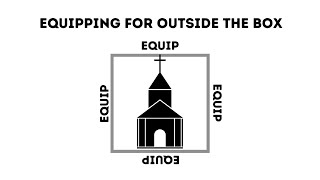 EQUIPPING FOR OUTSIDE THE BOX