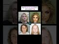 Persona app - Best photo/video editor #lipsticklover #makeuptutorial #glam #style