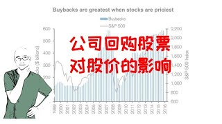 公司股票回购对股价的影响-stock buyback