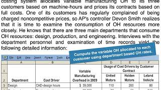 Activity-based Costing- An Example and Comparison of Simple Costing versus ABC