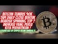 BITCOIN UPDATE PENTING FOR NEXT BIG MOVEMENT ! MASA JAYA CRYPTO RESMI DIMULAI EFEK NEWS INI ?