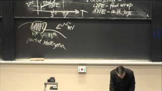 Lec 28 | MIT 3.091SC Introduction to Solid State Chemistry, Fall 2010