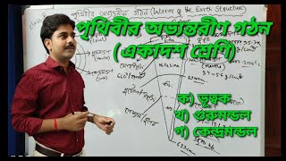 Interior of the Earth Structure in bengali | পৃথিবীর অভ্যন্তরীণ গঠন | Badsha Pal | Class- 11