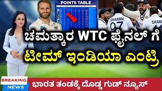 IND vs AUS - ಚಮತ್ಕಾರ ಈ ಕಾರಣದಿಂದ ಭಾರತ ತಂಡ ತಲುಪಿತು WTC ಫೈನಲ್ ನಲ್ಲಿ