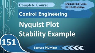 Nyquist Plot Stability Examples: Analyzing System Stability