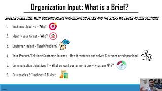 How to Write a Marketing Brief?