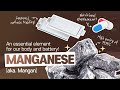 Introducing Manganese, a cathode material that improves the stability of lithium-ion batteries!