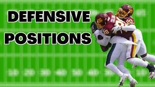 Defensive Positions In Football And What They Do