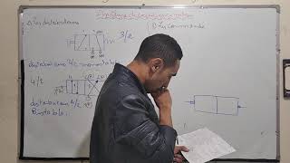 #pneumatique_PROF_SALAH#  circuit pneumatique les commandes des distributeurs.