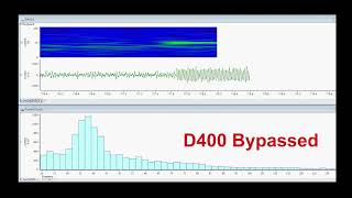 50Hz main noise elimination by the Digitimer D400 Multi-channel Noise Eliminator