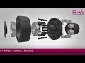 R+W ST Series Industrial Torque Limiters