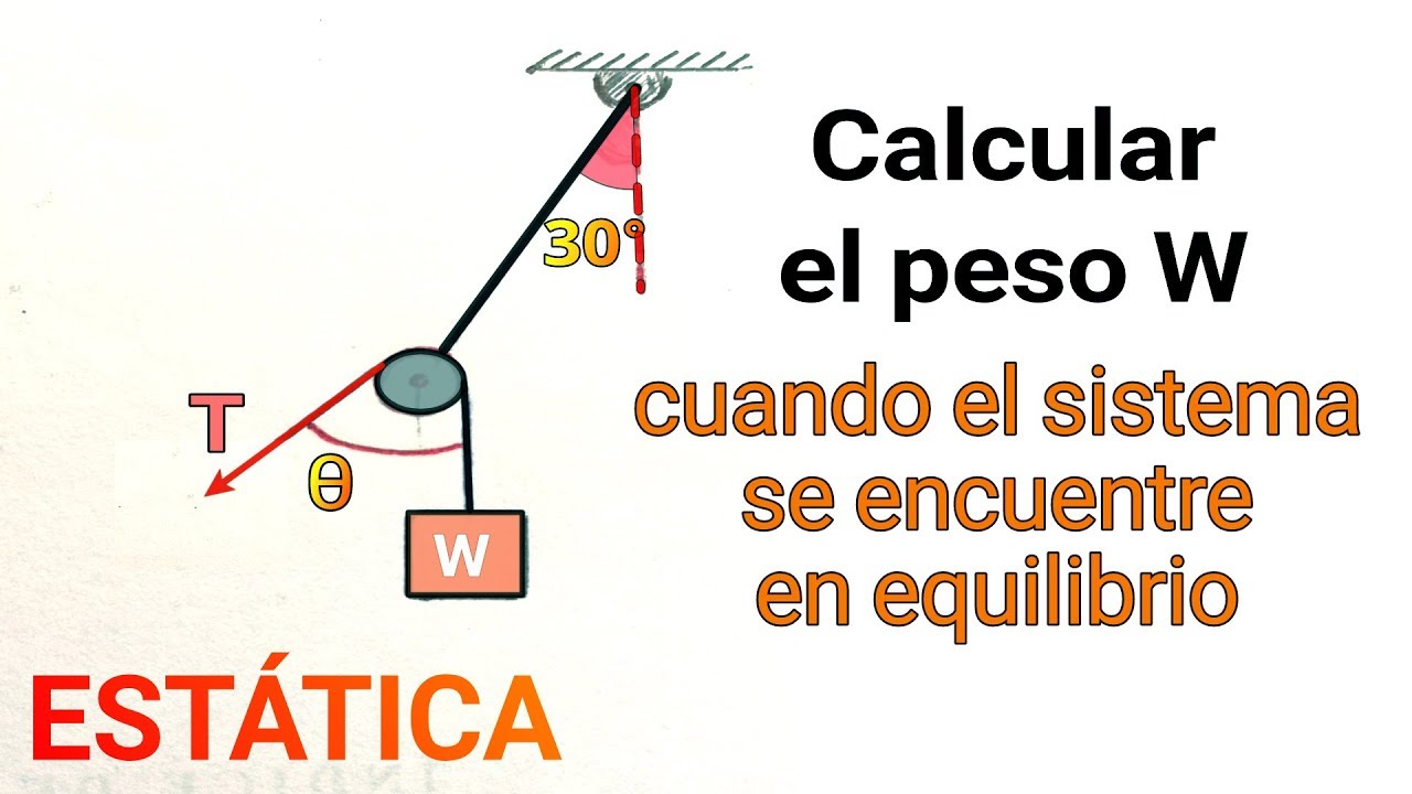 EJERCICIO 6 DE FISICA ESTATICA CON POLEAS (Tensiones, Angulos ...