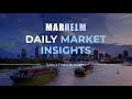 Marhelm Market Update - Okeanis 1q Earnings