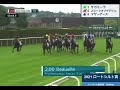 【海外競馬】ロートシルト賞（2021年8月3日）／マザーアース