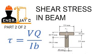 Strength of Materials: Shear Stress in Beam (Part 2 of 2)