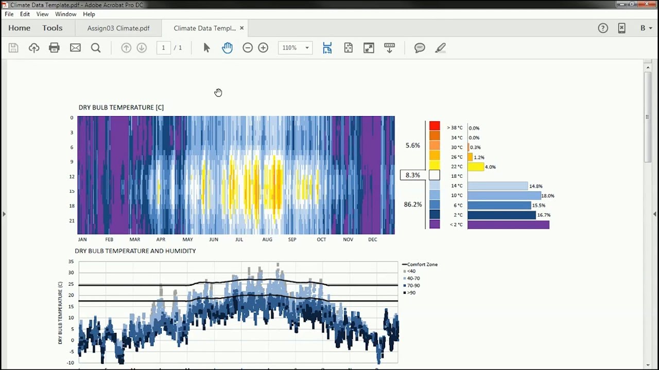 Vt2 4 Visualizing Climate Data In Excel Youtube
