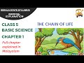 Class 5 Basic Science - New Textbook - Chapter 1 - The Chain of Life - Kerala Syllabus - Eng Medium