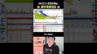 [📺 라이브 주식방송]  #신성델타테크 초전도치님