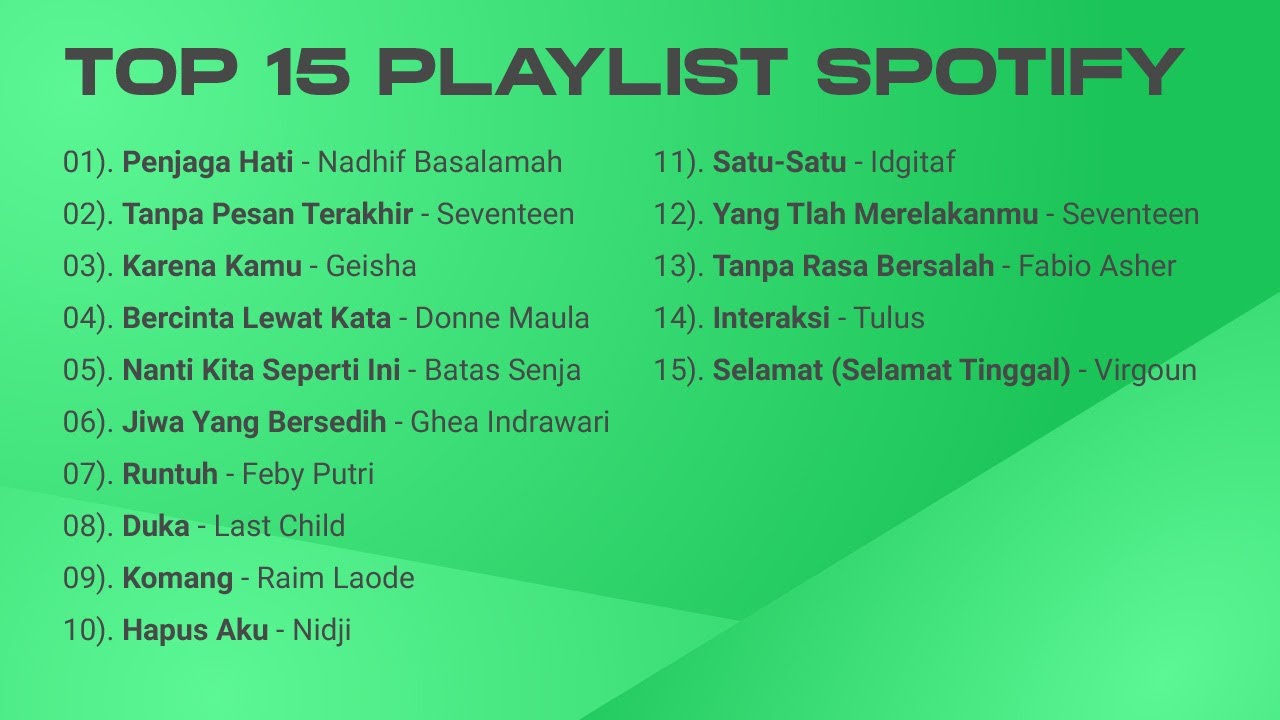 Top 15 Lagu Playlist Spotify 2023 Youtube