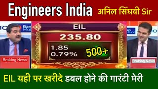 Engineers india share latest news,अनिल सिंघवी, डबल होने की गारंटी मेरी, Engineers india share target