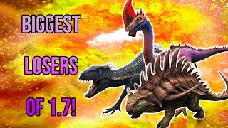 Biggest Losers of 1.7! What Happened To Procerathomimus??? | Jurassic World Alive