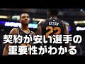 【nba 解説】今年のドラフトは下位指名も大物揃い？強豪チームが指名するべき選手とは！【nba draft 2021】【nbaドラフト候補】