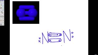 Building Molecules Phet Simulation Video