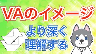 【オームの法則】電流と電圧のイメージ【中2理科 物理】#4