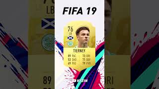 Kieran Tierney - FIFA Evolution (FIFA 16 - EAFC 24)