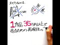 【お絵かきムービー】春なので、新しい事始めませんか？【コンペ作品】