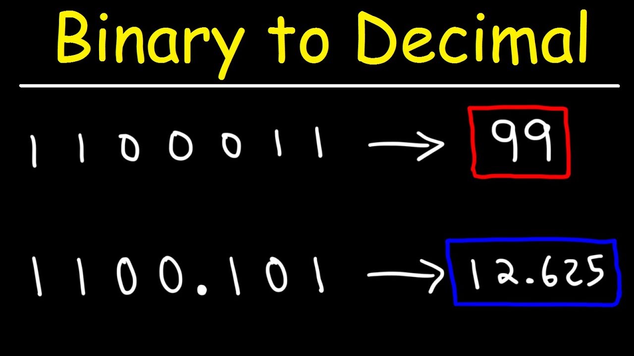 How To Convert Binary To Decimal Computer Science Youtube