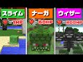 【マインクラフト】1分ごとにランダムのモブに変身する世界でなら黄昏の森余裕でクリアできる説